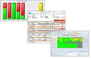 نرم افزار | کنترل تولید | نمایانگر
