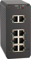 سوئیچ شبکه غیر مدیریتی | صنعتی | 8 پورت | Ethernet | gigabit